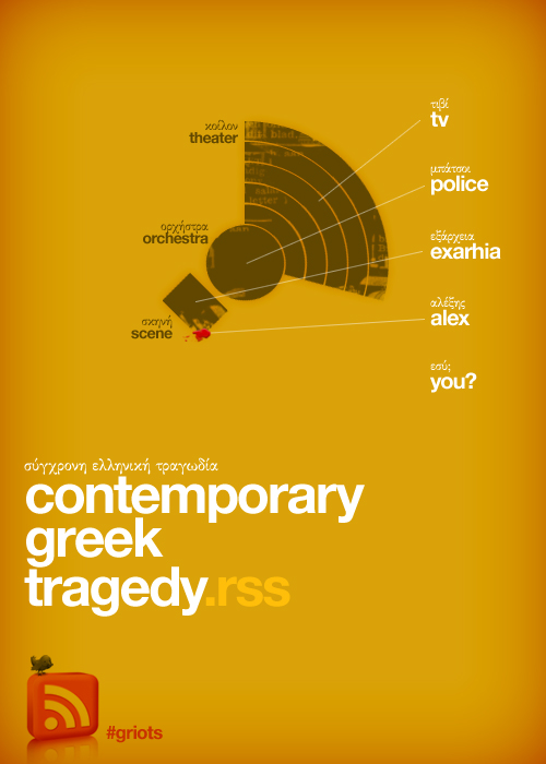 greek riots
